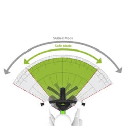 BERG BIKY MINI Green Loopfiets 10 ” Inch EVA Banden -Buitenspeelgoed Winkel Berg biky mini green speelactief.nl 4