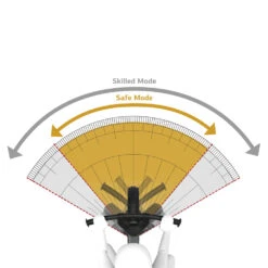 BERG BIKY City Blue Loopfiets 12 Inch Handrem 21 BERG BIKY City Blue Loopfiets 12 Inch Handrem -Buitenspeelgoed Winkel bergtoys biky cross grey 12 inch loopfiets speelactief.nl berg 8 3