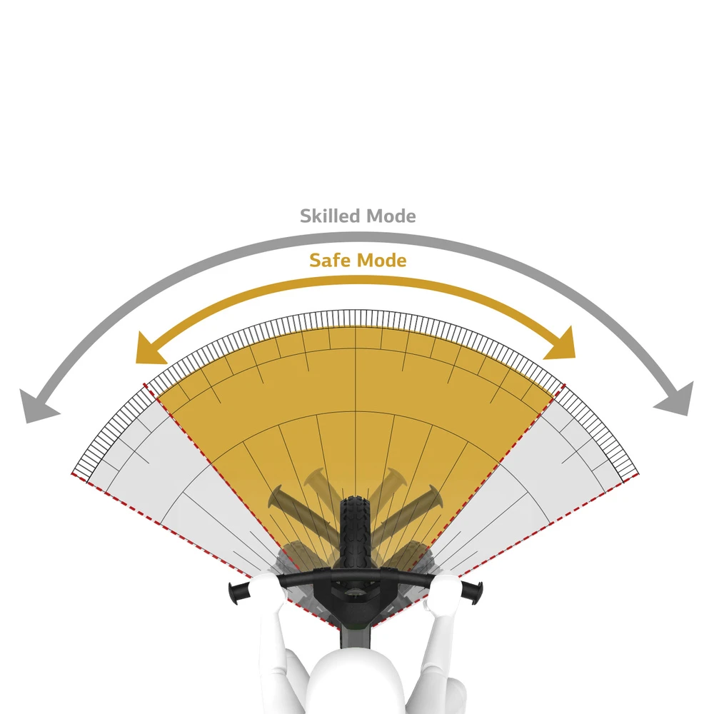 BERG BIKY City Blue Loopfiets 12 Inch Handrem 10 BERG BIKY City Blue Loopfiets 12 Inch Handrem - Afbeelding 8